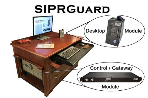 SIPRGuard consists of a desktop module, gateway module, and power control module.