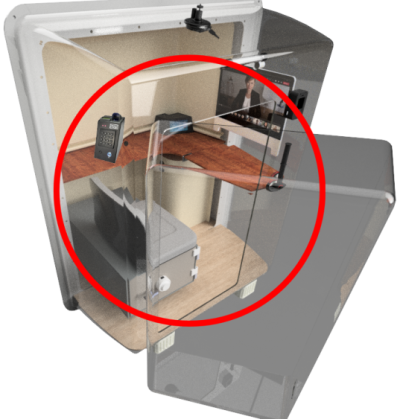 Zone 2: SIPRGuard is the Watch Commander for ensuring only authorized personnel access the user interface for TS/SCI communications.